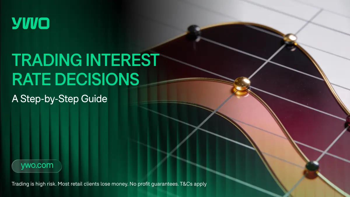 Trading Interest Rate Decisions: A Step-by-Step Guide